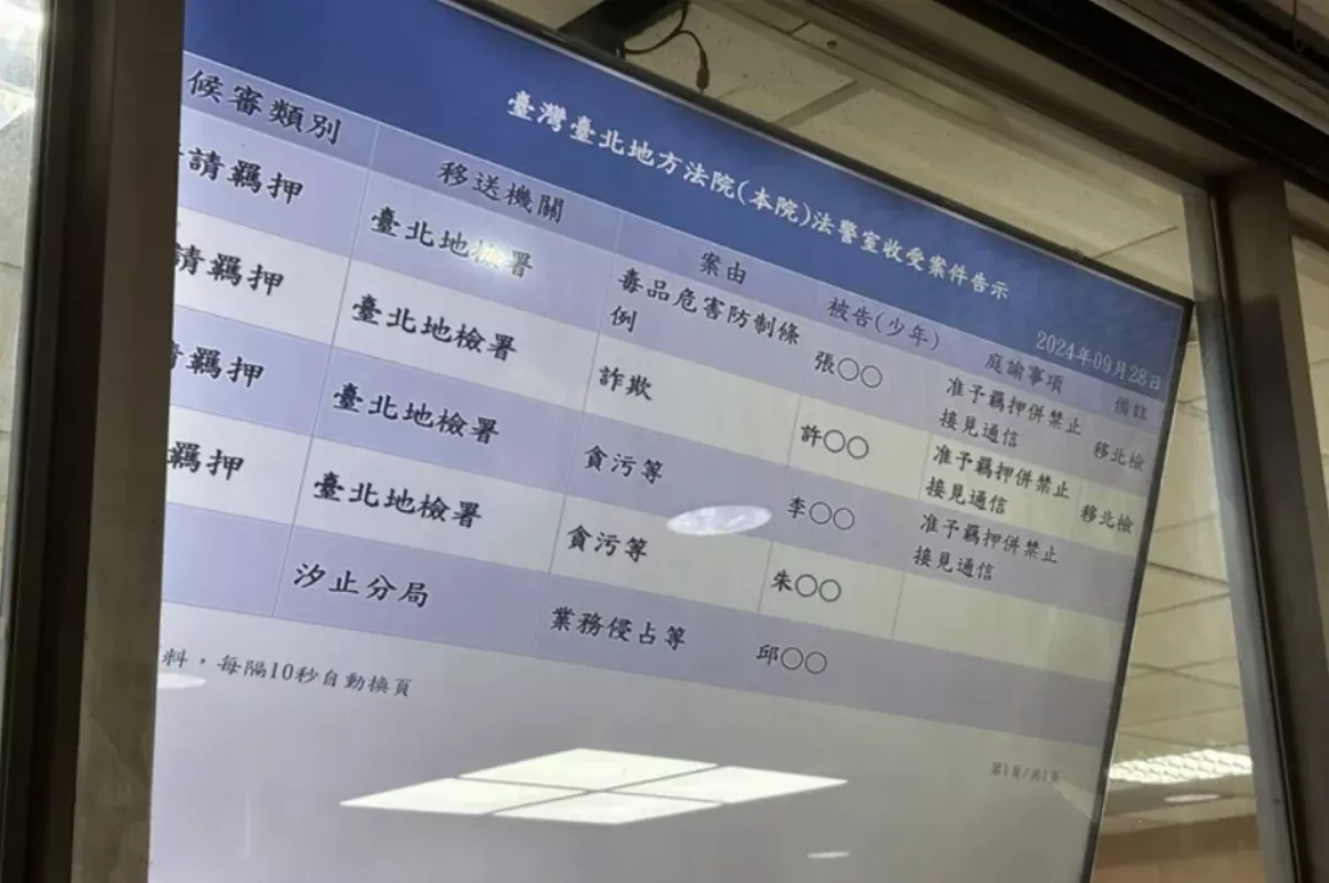 李文宗、朱亞虎涉京華城案 北院裁定羈押禁見